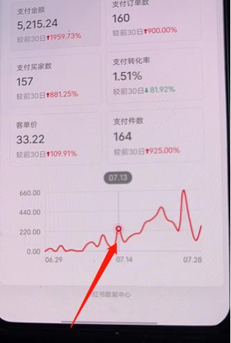 网盘拉新野路子玩法，靠复制搬运图文， 日入几张，2分钟一条，手机操作轻松上手