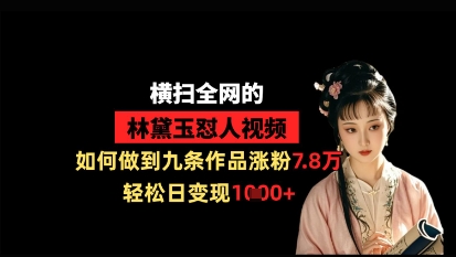 Wordpress外贸建站+SEO优化课程，手把手教你从0到1搭建可获得询盘的外贸网站