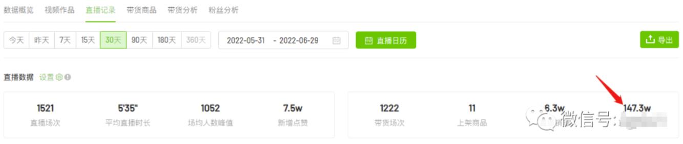 赋闲创客·闲鱼无货源高级进阶卖货5.0，闲鱼出单整套流程教程