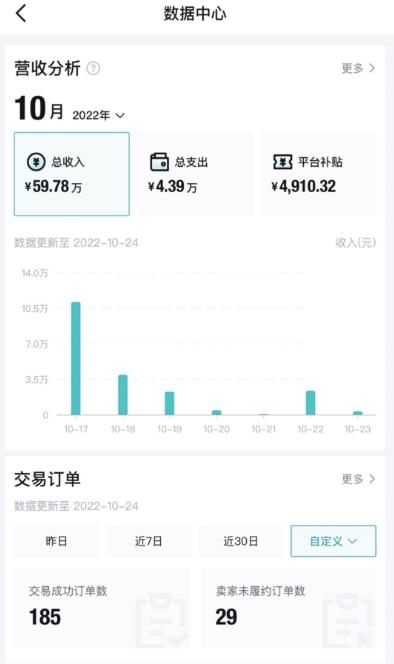 视频号直播新玩法新手流量扶持小白轻松上手日入600＋【揭秘】
